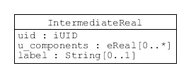 Class for tagged uncertain real numbers